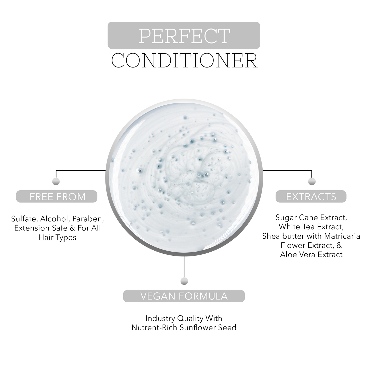 Perfect Conditioner